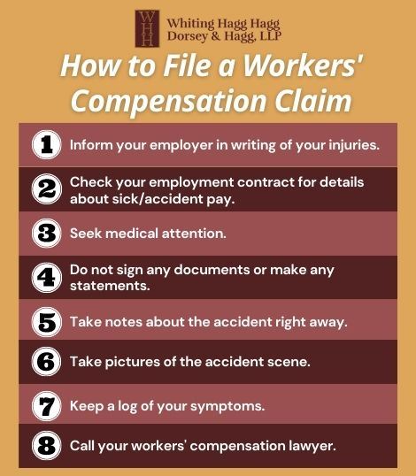 how to file a workers compensation claim infographic